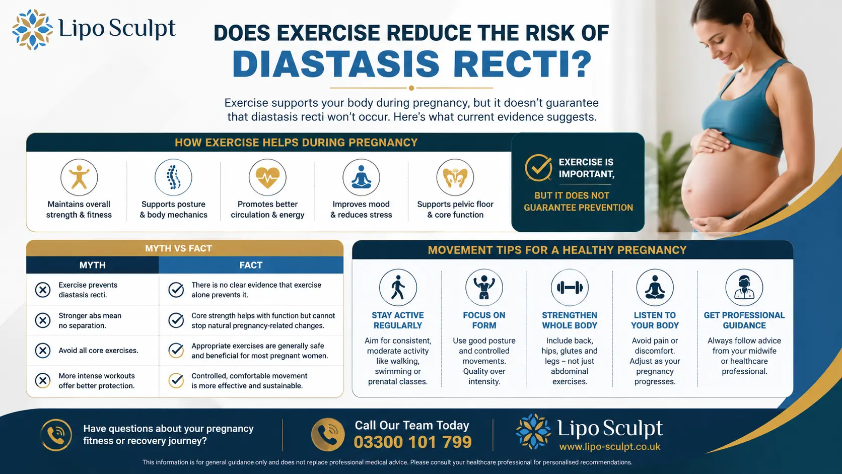 Does Exercise Reduce the Risk of Diastasis Recti? 1 Does excercise reduce the risk of diastasis recti Olney : The Bigger Picture